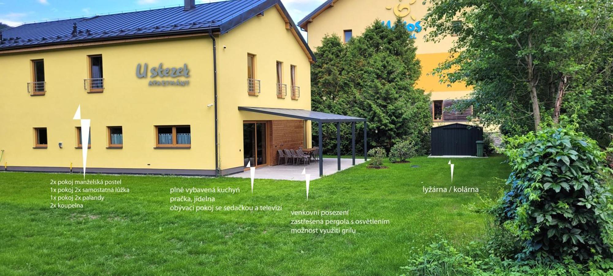 Hotel Helios Lipová-lázně Buitenkant foto